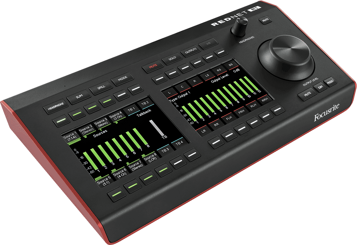 Focusrite Rednet R1